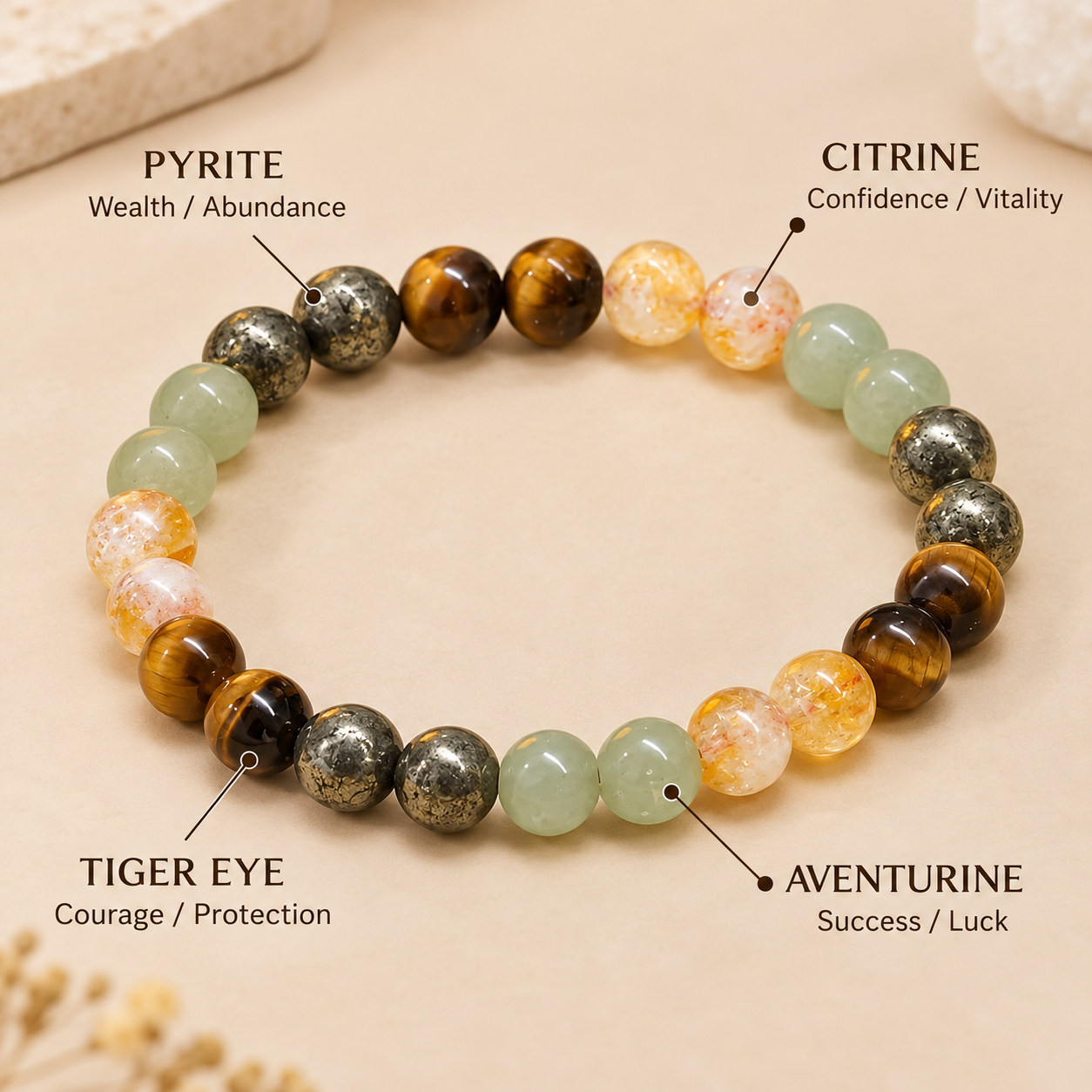 Money Magnet Bracelet | MUMS CRYSTAL |